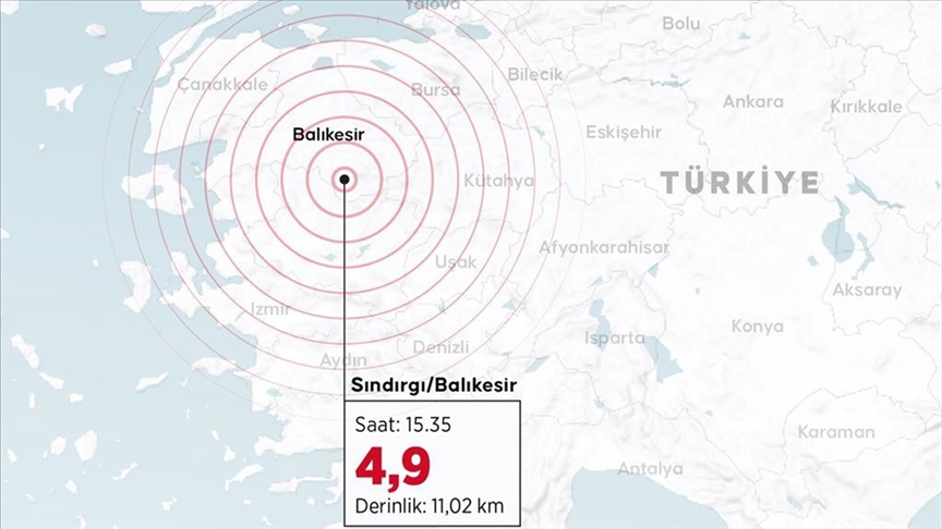 Balıkesir Sındırgı’da 4,9 Büyüklüğünde Deprem Meydana Geldi Depremin Detayları ve