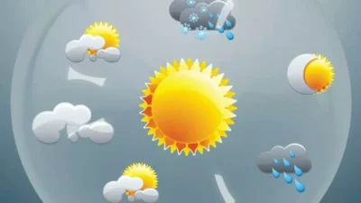 Akdeniz Bölgesi Hava Durumu Raporu Flaş Gelişme: Yerel Sağanaklar ve