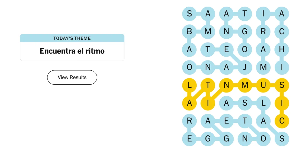 “Bugün Global Trendler: 7 Kasım #614 İçin Öne Çıkan Analiz ve İstatistik” Tamamlanmış NYT Strands Bulmacası