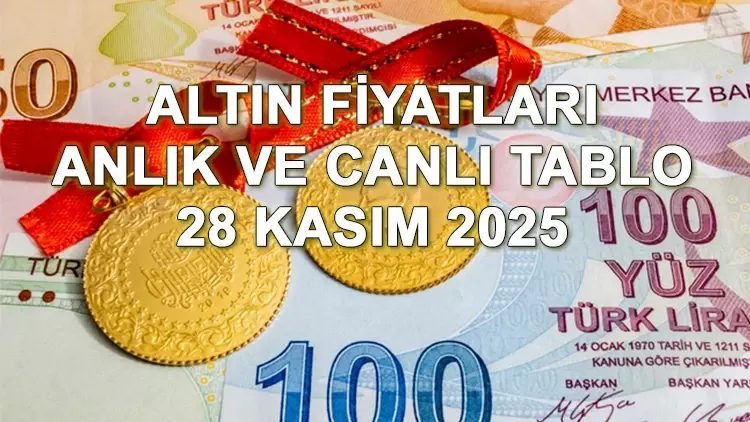 Altın Fiyatları Yükselişe Geçti: Yeni Yıl İçin Beklentiler Artıyor Küresel