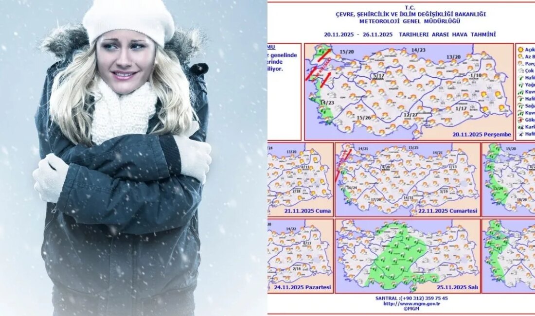 Hava Durumu: 20 Kasım 2023 Raporu Flaş Gelişme: Haftanın Hava