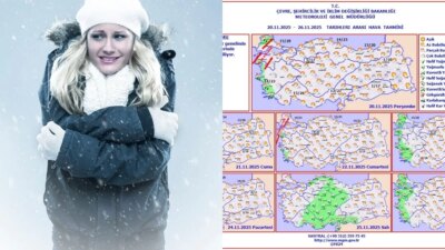 Hava Durumu: 20 Kasım 2023 Raporu Flaş Gelişme: Haftanın Hava