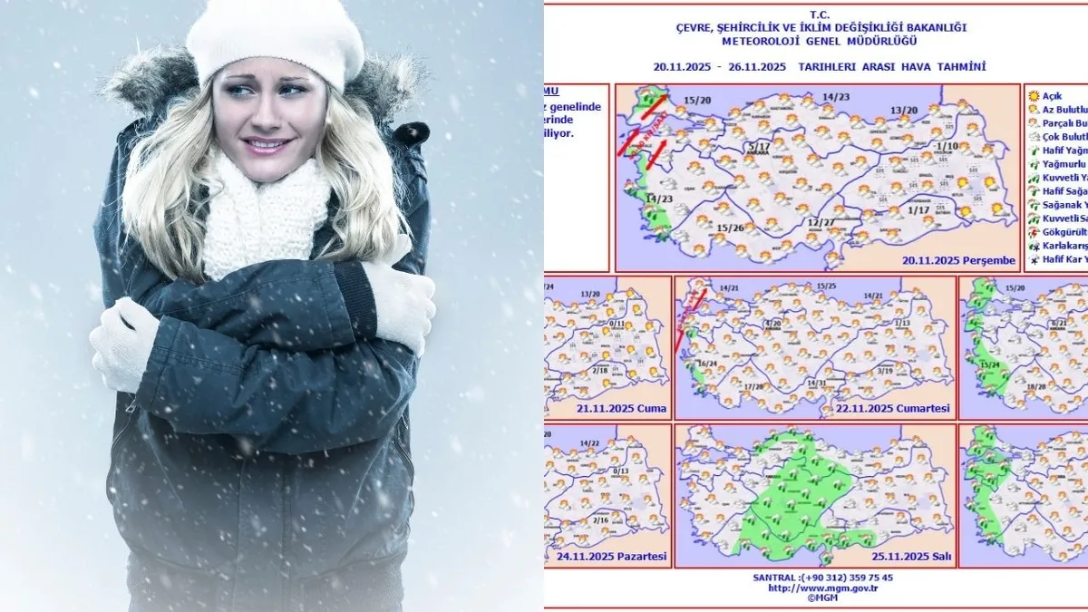 Lodos Sonrası Hava Durumu: Soğuk Hava, Rüzgar ve Yağış Uyarısı! Lodos Sonrasi Hava Durumu Soguk Hava Ruzgar ve Yagis Uyarisi