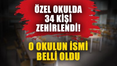 Burdur’daki Okulda Gıda Zehirlenmesi Vakası Olayın Detayları Son günlerde sıkça