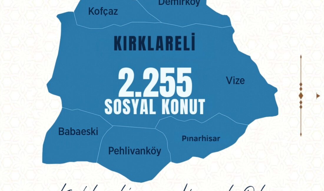 Flaş Gelişme: Kırklareli’ye Yüzyılın Konut Projesi Geliyor! Kırklareli’de 2.255 Sosyal
