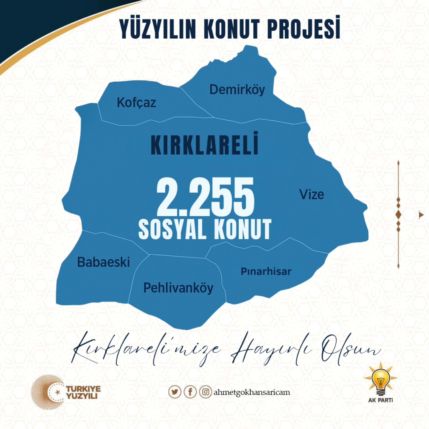 YÜZYILIN KONUT PROJESİ BAŞLIYOR