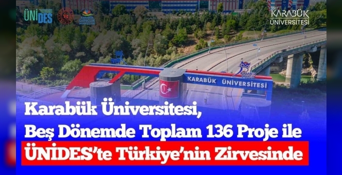 Karabük Üniversitesi, ÜNİDES Programında En Fazla Destek Alan üniversite oldu