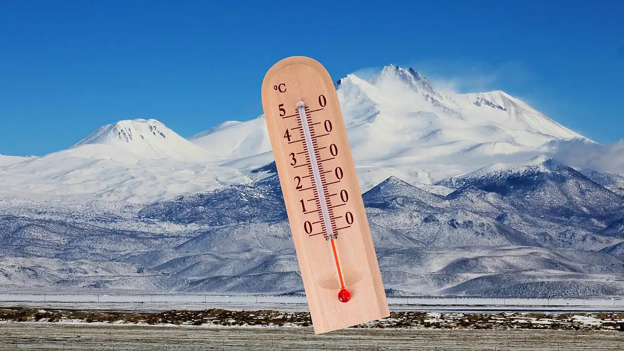 “An İtibarıyla Bugünkü Hava Durumu: Sıcaklık, Yağış ve Rüzgar Uyarıları” An Itibariyla Bugunku Hava Durumu Sicaklik Yagis ve Ruzgar Uyarilari