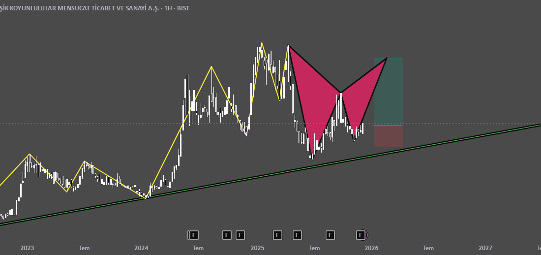 Eğitimde Önemli Gelişmeler: 2025 Yılı İçin Yenilikler ve Duyurular Eğitimde