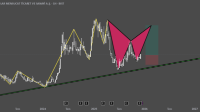 Eğitimde Önemli Gelişmeler: 2025 Yılı İçin Yenilikler ve Duyurular Eğitimde