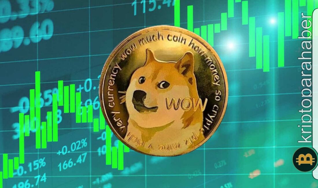 Dogecoin, 12. Yaşında kripto Dünyasının Odak Noktası Olmaya Devam Ediyor