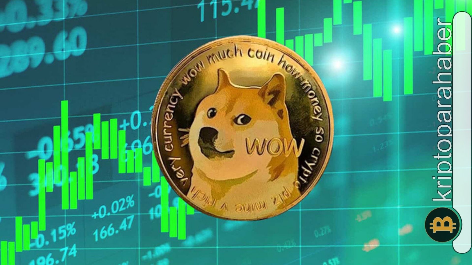 Bitcoin ve Altcoinlerde Flas Gelismeler Guc Gecmis ve Gelecek