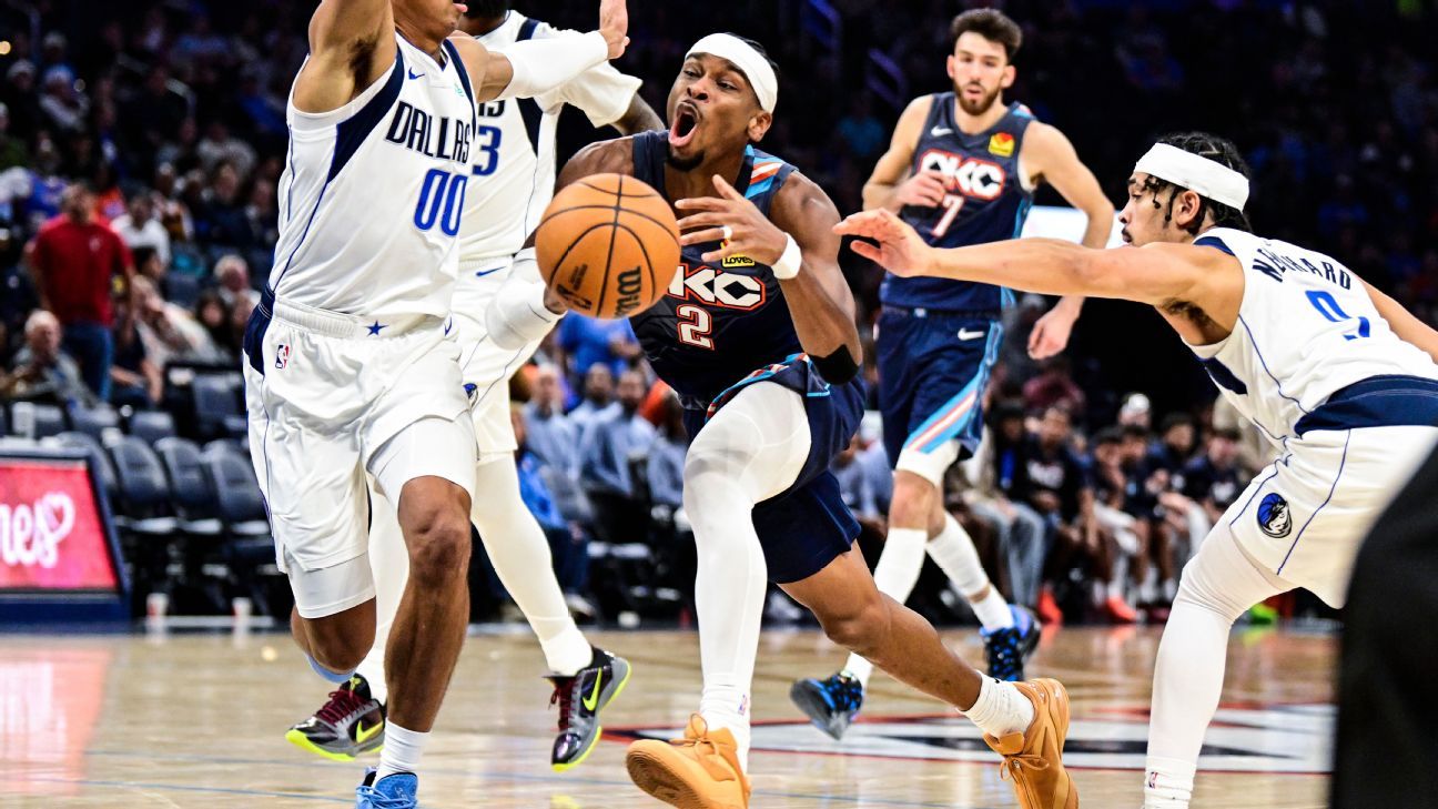 Bugün: Thunder 14. Zafer, Gilgeous-Alexander İle Flaş İstatistikler Bugun Thunder 14 Zafer Gilgeous Alexander Ile Flas Istatistikler