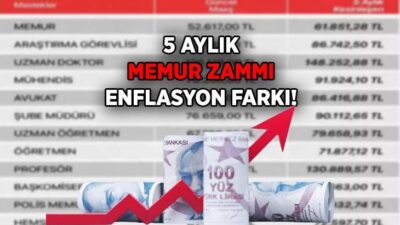 Kamu Çalışanlarının Maaşlarına Yapılan Zamlar: 5 Aylık Farklar Açıklandı Son